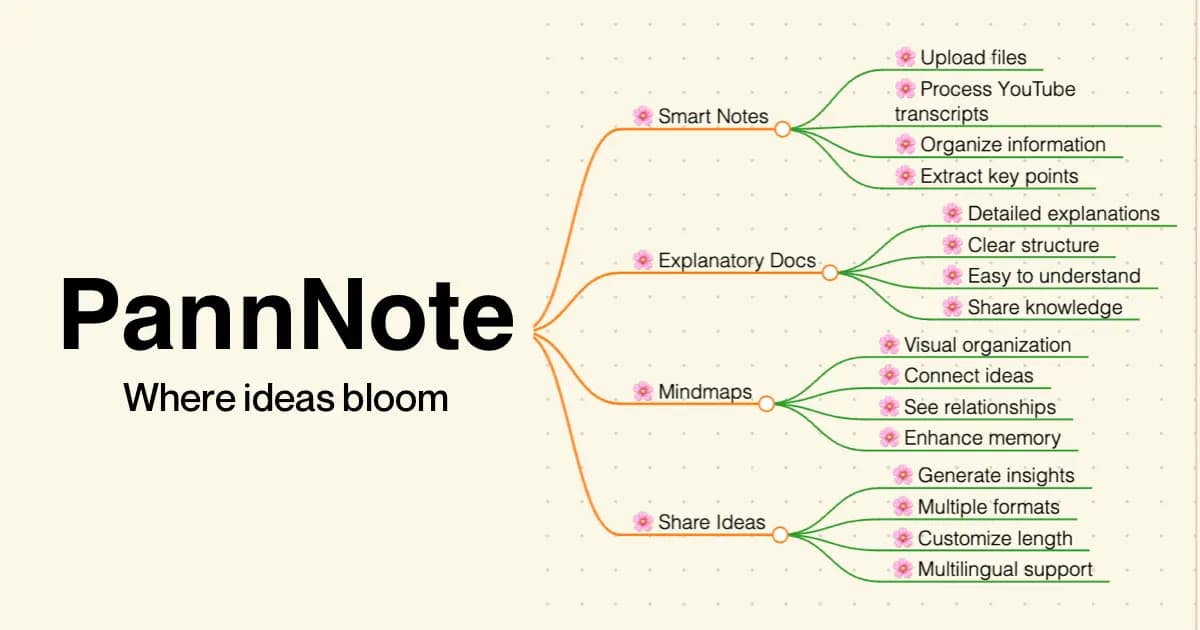 PannNote